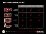 AMD Video Stream ASTR