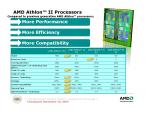 Athlon II X4 620