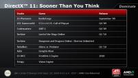 DirectX 11 Jeux
