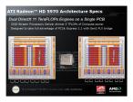 Radeon HD 5970