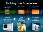 Intel Tera-Scale