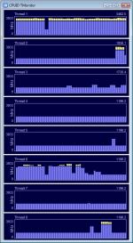 TMonitor
