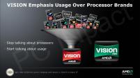 AMD Vision Pro