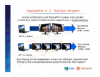 DisplayPort 1.2