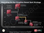 Radeon HD 5670
