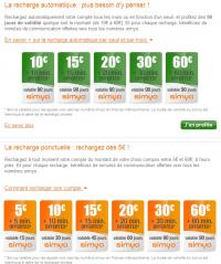 Simyo cartes prepayees