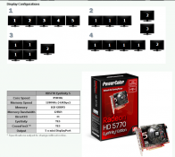 Radeon HD 5770 Eyefinity 5 PowerColor