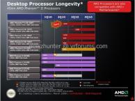 AMD Roadmap Thuban Zosma Phenom