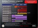 AMD Roadmap Thuban Zosma Phenom
