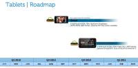 Dell Tablet
