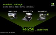 NVIDIA Verde GeForce Portable