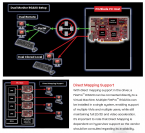 AMD FirePro RG220