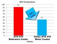 Inno3D GTX 470 Black Series