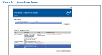 Leak SSD 600 Go