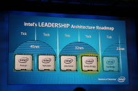 Intel IDF Day 1 Sandy Bridge