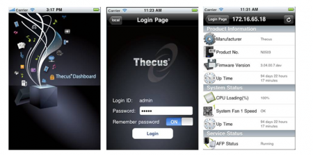 Thecus Dashboard iOS iPhone NAS