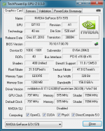 GeForce GTX 570 SC EVGA
