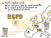 Projet de loi RGPD : députés et sénateurs se réuniront le 6 avril en vue d’un accord