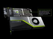NVIDIA ouvre (partiellement) les précommandes des Quadro RTX