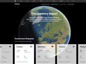 Apple : le rapport de transparence du 1er semestre 2018 est disponible, avec une page interactive dédiée