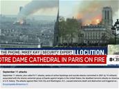Dans sa lutte contre la désinformation, YouTube a mélangé incendie de Notre-Dame et 11 septembre