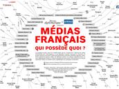 Le Monde Diplomatique met à jour sa cartes des médias français