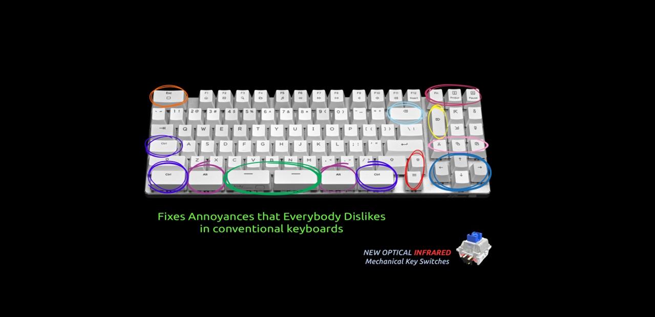 Le « Perfected keyboard » se lance sur Indiegogo, avec des switchs mécaniques infrarouges