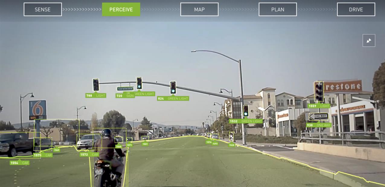 NVIDIA dévoile Drive Autopilot, sa solution commerciale de conduite assistée de niveau 2