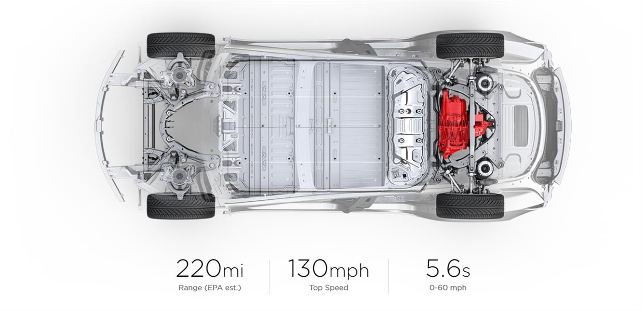 Tesla : Model 3 « Standard Range » à 35 000 dollars, fermeture des boutiques physiques