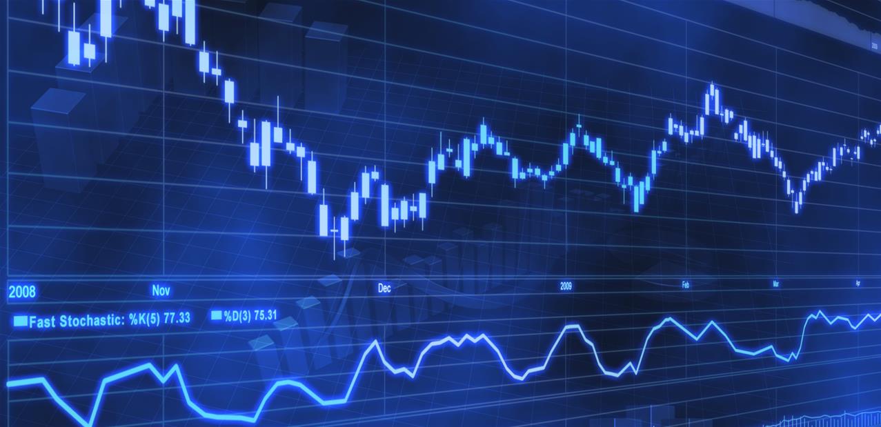 Yahoo forex charts